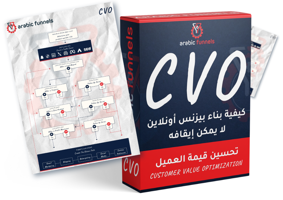 تحسين قيمة العميل تحسين قيمة العميل